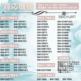 HAOTUNR NW-5WR Lint Filter BW-9WV Garbage Removal Net for Hitachi Washing Machines NET-KD9SV-001 Filter NET-K10SV-001 Replacement BW-7TV Washing Machine Filter BW-8SV BW-D8WV BW-9TV Net Parts