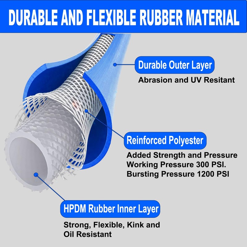 Keepro Rubber Lead in Air Hose, Durable Air Compressor Hose