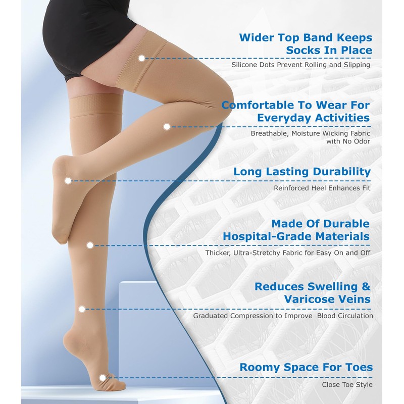 MGANG Medical 20-30 mmHg Compression Stockings for Women & Men,