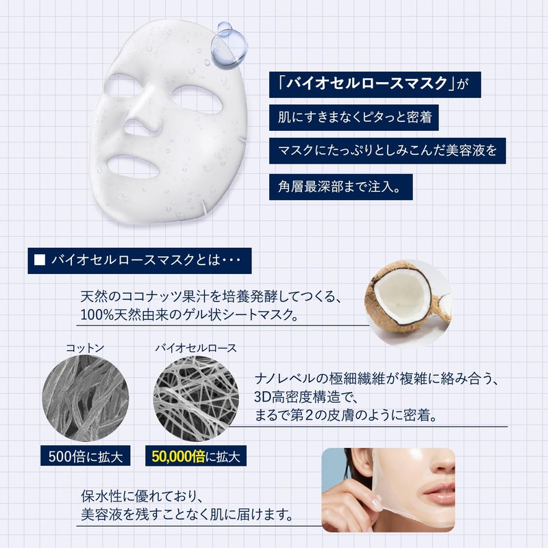 KOSE Clear Turn Biotune Biocellulose Mask (Highly Moisturizing Type), Face