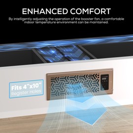 AITECAC 4"x10" Quiet Register Booster Fan - Energy Efficient HVAC Vent Booster Fan for Enhanced Home Airflow, Dimmable Display & Easy Installation-Airvent T4-12S