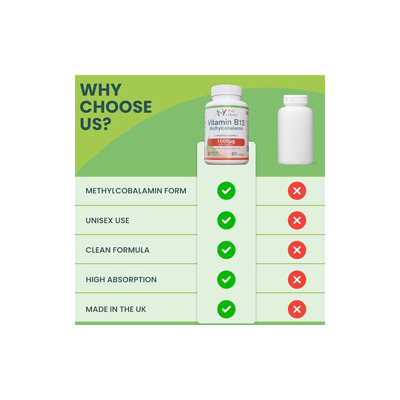 Energy Supplement, Vitamin B12 Complex High Strength Vegan Tablets |