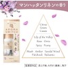 8 x 4 Aroma Switch, Roll-on, Manhattan Nellin Scent, 2.4