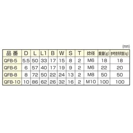 Himejiya QFB-8 Q Hook Bolt