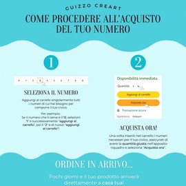 GUIZZO Creart - External Stainless Steel House Number Letter - A, 7.7 x 10 H cm - Signs/Letters - House Numbers, Handmade House Number Door Sign and Name Plate, Made in Italy