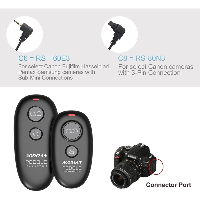 Hanpusen Remote Shutter Release for Canon, Camera Remote Control for