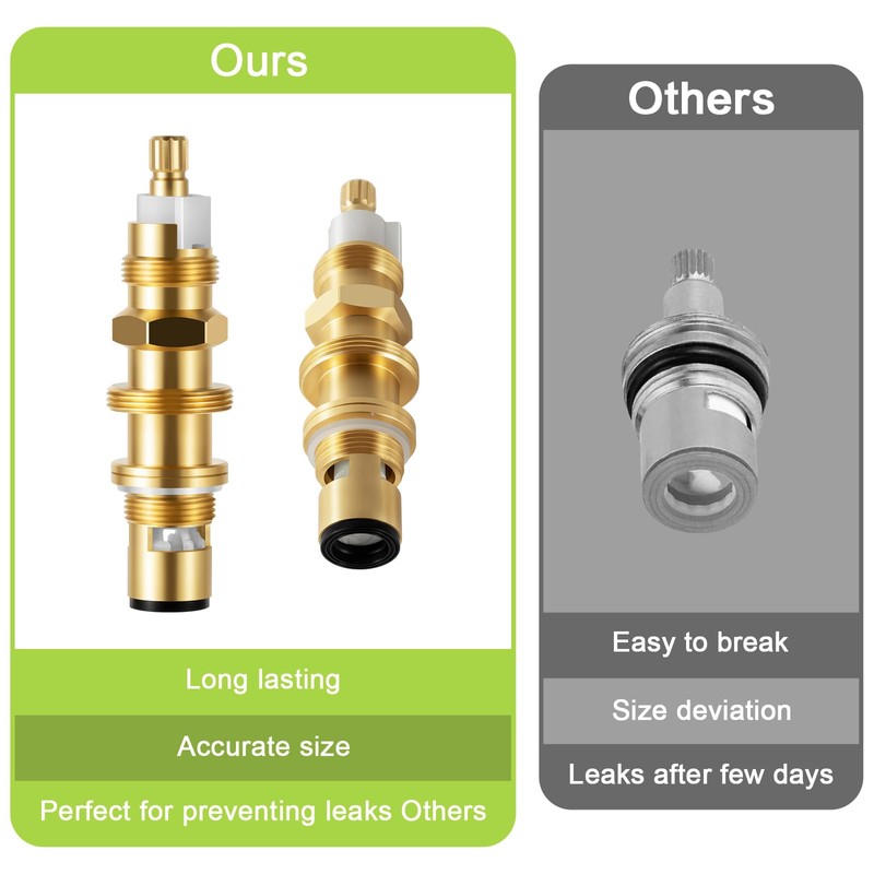 910-030 Ceramic Disc Cartridge Replacement, Compatible with Price/Pfister Shower and