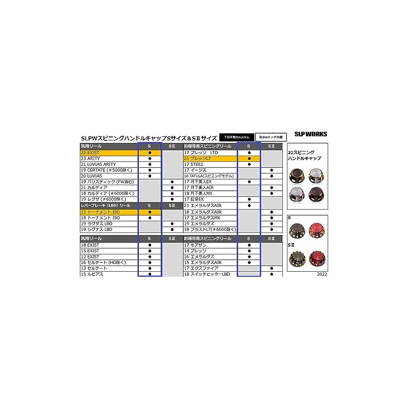 Daiwa Slp Works 22 SLPW Spinning Handle Cap S Black