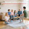 SPLITSKY 300ML Essential Oil Diffuser with Remote and 4 Timer