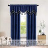 ELKCA Double-Sided Chenille Window Curtains Tier for Kitchen,Rod Pocket,Royal Blue
