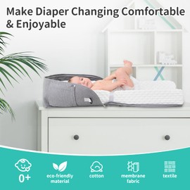 Portable Baby Diaper Changing Pad Foam Contoured Changing Table Pad with Soft Non-Slip Cover and Headrest Waterproof Diaper Bag for Dresser, Changing Table Topper Travel Outdoor