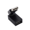 VViViD Sun USB 2.0 Adapter, 360° Rotation, USB Adapter, Direction