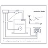 Jadeshay AC Current Meter Switch, Normally Open Current Detection Switch
