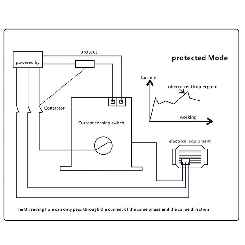 Jadeshay AC Current Meter Switch, Normally Open Current Detection Switch