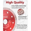 ZORUNNA 2Pcs Diamond Saw Blades, 5" Tile Grinder Cutting Blade