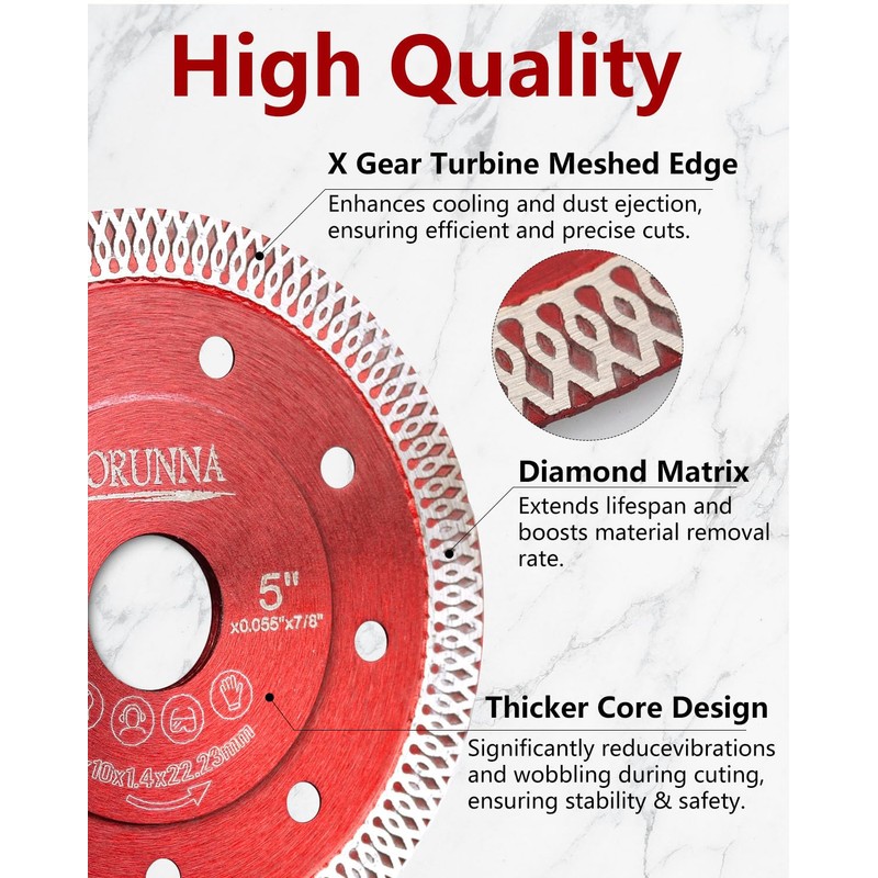ZORUNNA 2Pcs Diamond Saw Blades, 5" Tile Grinder Cutting Blade