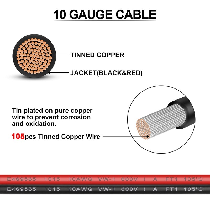 iGreely Connector Solar Panel Cable Kits for Solar Panel RV