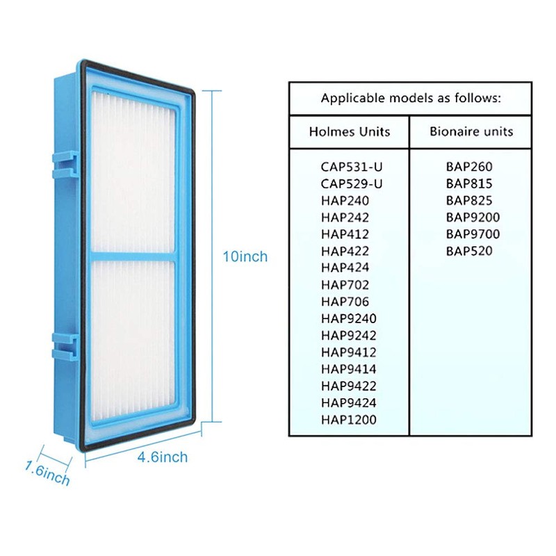 I clean 3 Packs Replacement Filter for Holmes AER1 HEPA