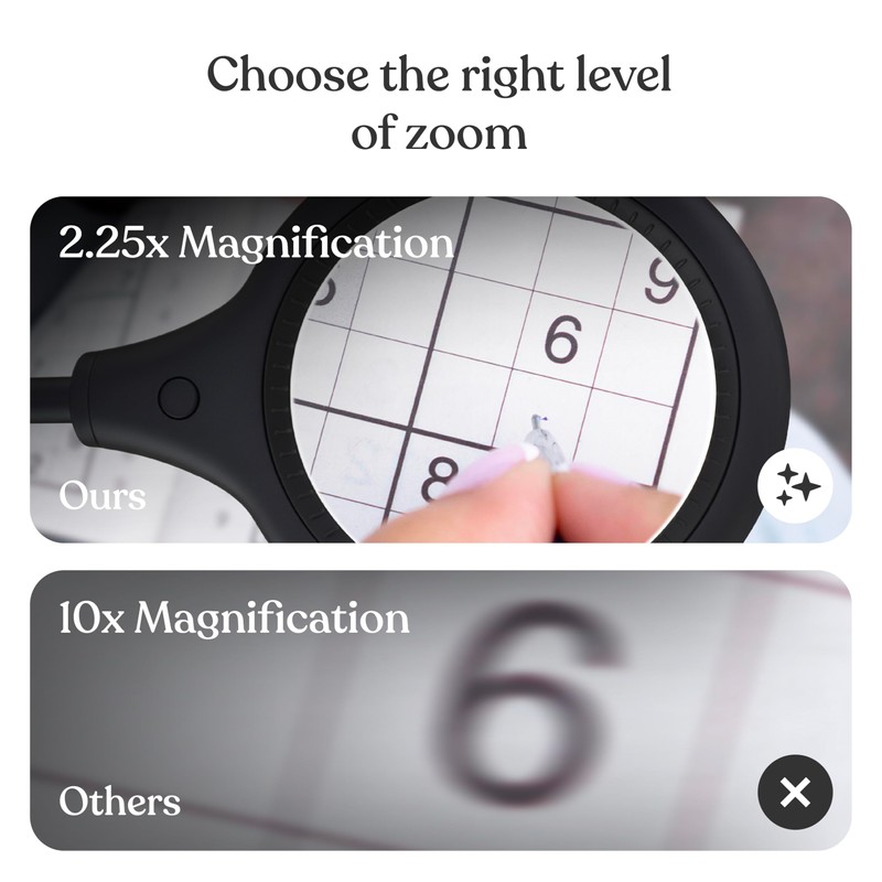 Brightech LightView Pro Flex 2 in 1 Magnifying Desk Lamp,