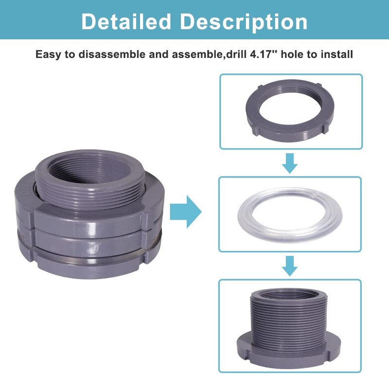 Ququyi 3 Inch PVC Bulkhead Water Tank Connector Adapter Fitting