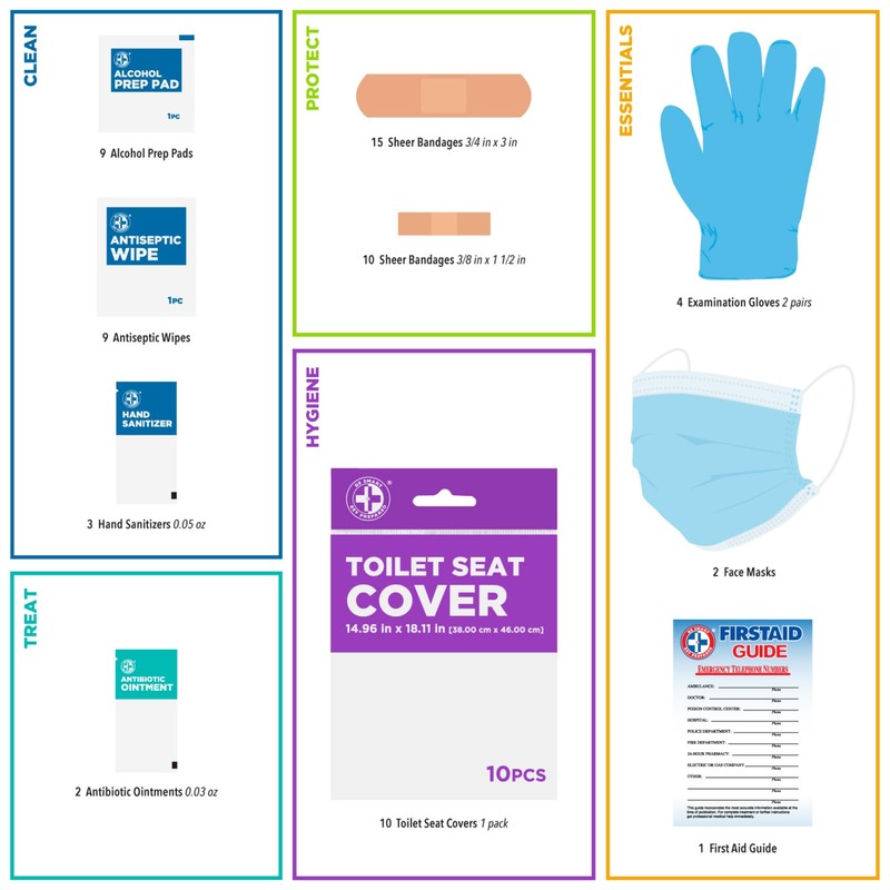 Be Smart Get Prepared Road Trippin’ Travel Essentials Kit -