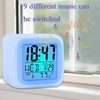 WanderGo Digital Alarm Clock for Kids, Kids Alarm Clocks Bedside