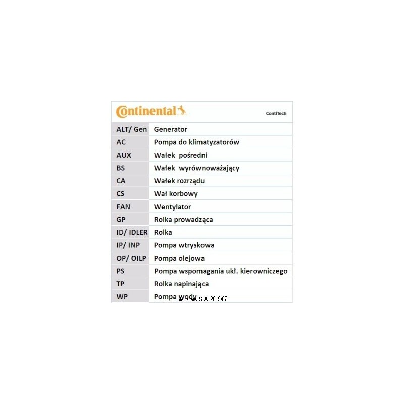 Contitech Timing Belt CT1069