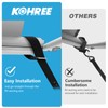 Kohree RV Awning Tie Down Kit, Heavy-Duty Camper Awning Anchors