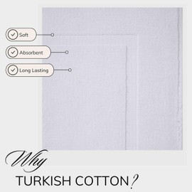 TEXTILOM Luxury 2 Pack Banded Cotton Bath Mats for Bathroom Floor [ Hotel, Spa, Tub, Shower Bath Mat Floor Towel Set ], Machine Washable & Soft & Absorbent & Quick Dry (20''x34'')- White