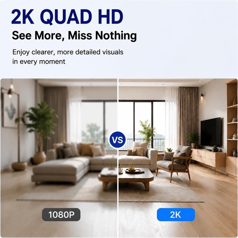 Ovolaptics 2K HD DIY Camera Module with Dual-Band WiFi, Mini