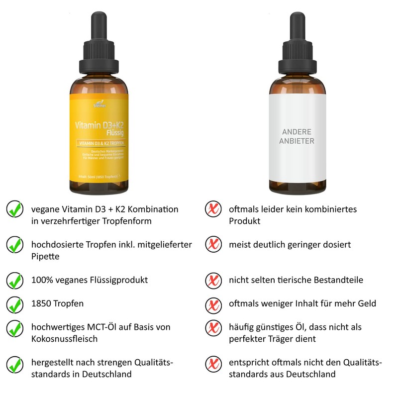 Steiner Vitamin D3 K2 Drops High Dose - 50 ml