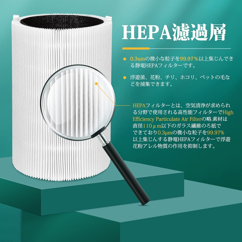 Blue Pure 411 Replacement Filter Air Purifier Blue 3210 Filter