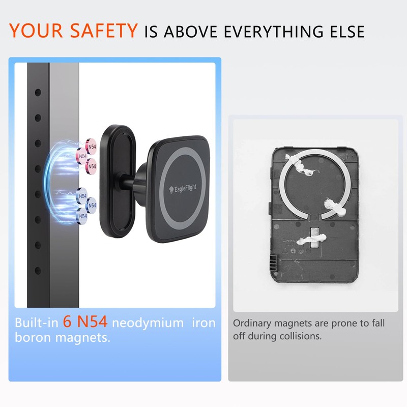 EagleFlight Golf Cart Magnetic Phone Holder