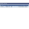Blue Print ADB112503 Aktivkohlefilter / Innenraumfilter , 1 Stück