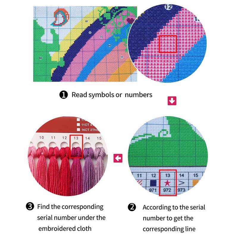 CROSSDECOR Stamped Cross Stitch Kits for Beginners- Full Set of