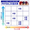 [PHYSALIS] Bloomers, G-Shaped, Low Cut, School Products, Gymnastics Clothes, Various