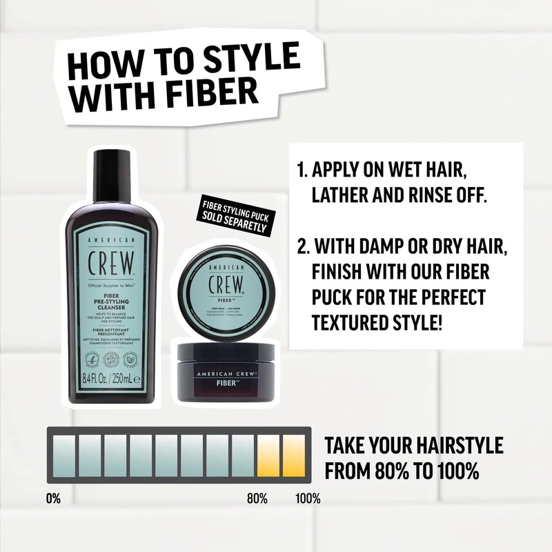 American Crew Fiber Pre-Styling Shampoo 250ml