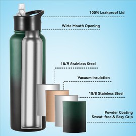 VEGOND 40 oz Insulated Water Bottle Stainless Steel Metal Water Bottles with Leak Proof Straw Lid & Spout Lid, Wide Mouth Double Walled Vacuum Travel Sports Bottle, Dark Green Black