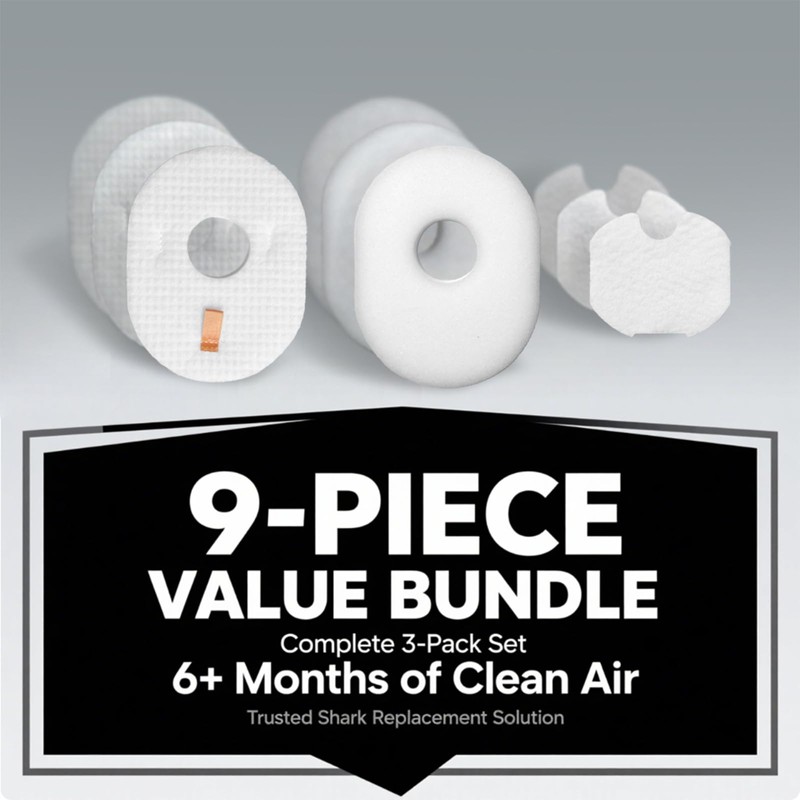 3Pack Dcoecue Replacement Vacuum Filters for Shark Rocket HV300, HV301,