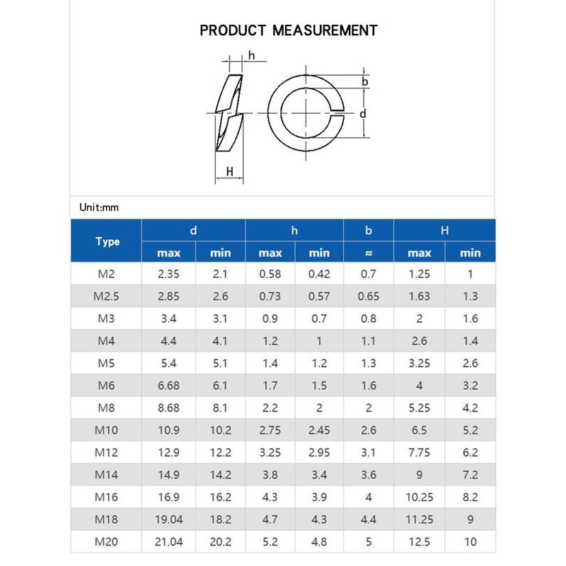 Spring Washers, 100 Pcs M3 Stainless Steel Lock Split Ring