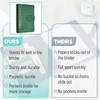 Zelten PU Leather Personal Notebook Planner with 80 Pages Loose