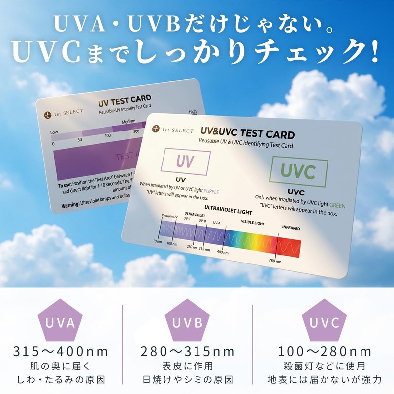 1st SELECT UV Checker UV Check Card UV Test Card