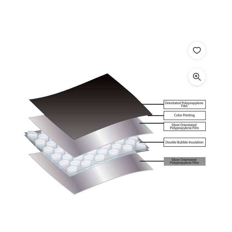 Genuine Dickies Dickies Classics Auto Windshield Sun Shade Red Retro