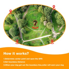 Electric Fence for Dogs,GPS Wireless Dog Fence, Electric Satellite Technology System Radius 33-1999 Yards,Waterproof Smart Electric Dog Fence,Adjustable Warning Strength (Dark Black)