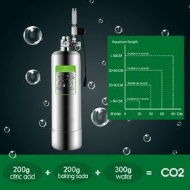 ZRDR Aquarium Co2 System 2L with Pressure Gauge Automatic Pressure Relief Valve Bubble Counter for Aquarium Plants，Stable Output