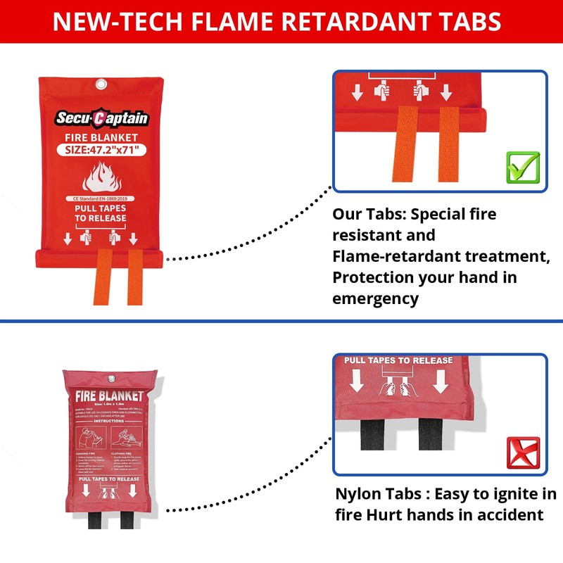SecuCaptain Emergency Fire Blanket for Home - 2 Pack 47.2"x71"