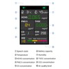 USB Air Quality Tester High Accuracy with 3.2in LCD PM2.5