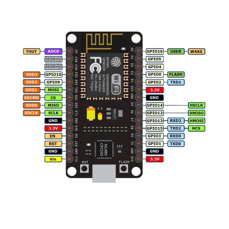 HiLetgo ESP8266 NodeMCU CP2102 ESP-12E Módulo serie de código abierto