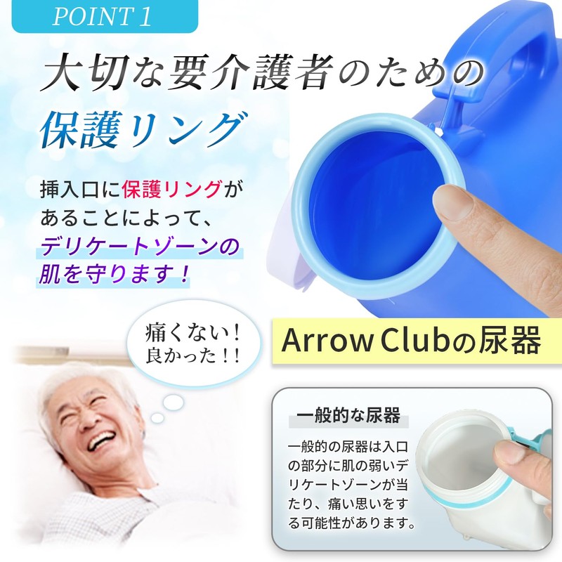 Arrow Club Men's Urinary Bottle, 33.8 fl oz (1000 ml),