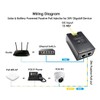 24V Gigabit POE Injector | 12V/24V (12-48V) DC Input |